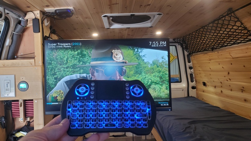 The Evolving Landscape of Van Building Technologies